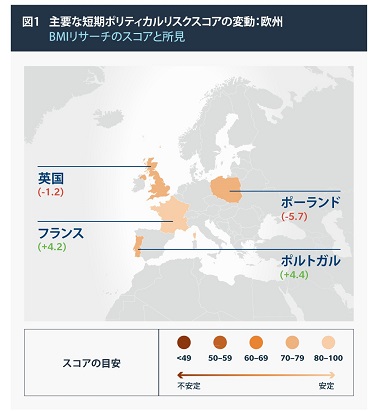 ポリティカルリスクマップ17版 アップデート
