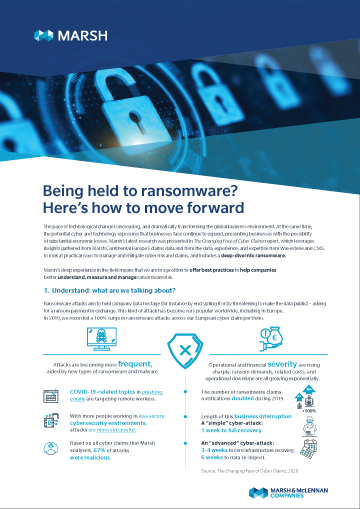 Managing Ransomware Attack